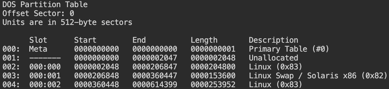 sleuthkit-apprentice-p1