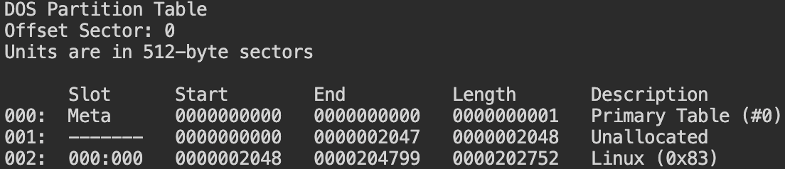 sleuthkit-intro-mmls